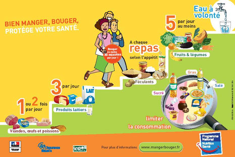 cliquez sur l'image pour être redirigé sur bougermanger.fr