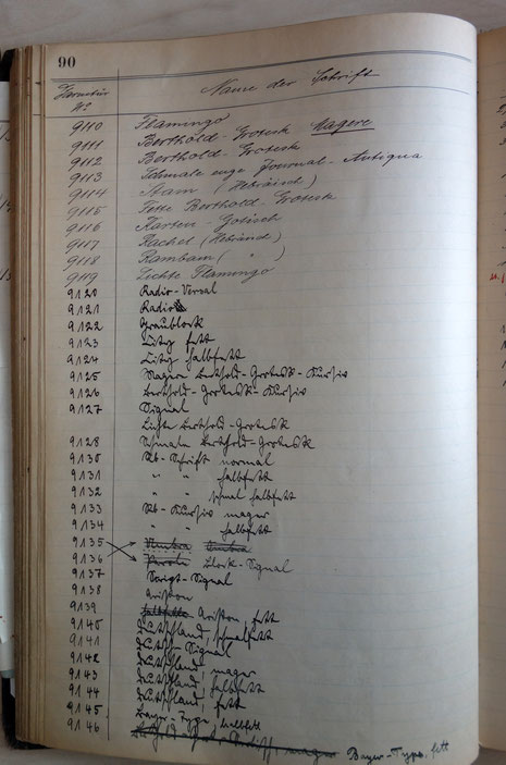 Berthold-Schriften, Verzeichnis der Schriften der H. Berthold AG