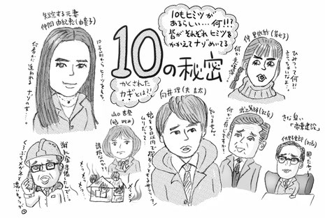 テレビドラマ