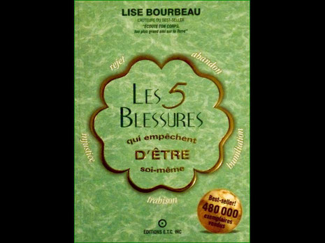 les 5 blessures et la formation ennéagramme Nantes