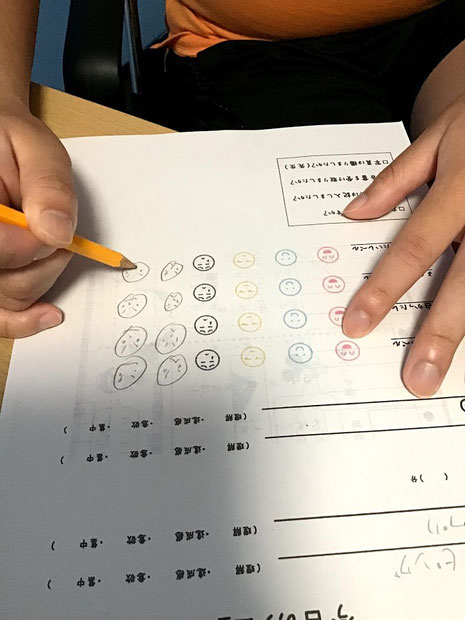 イライラと顔文字 アンケートと伝えること Npo法人アジャスト イライラと顔文字 アンケートと伝えること Npo法人アジャスト