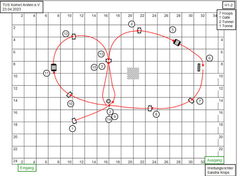 Diagramm eines Parcours mit einem roten Linienweg, der verschiedene Stationen verbindet, die mit nummerierten Symbolen markiert sind.