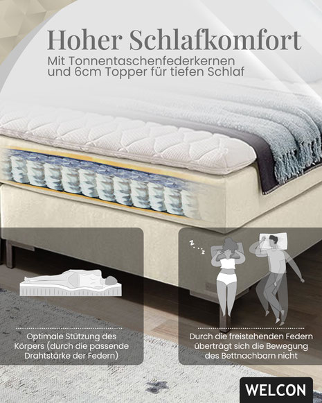 Entdecken Sie die ideale Bettbreite für Ihren Schlafkomfort. Erfahren Sie mehr über optimale Größen für verschiedene Körpertypen, internationale Unterschiede und praktische Auswahltipps. Verbessern Sie Ihre Schlafqualität mit unseren Expertenratgebern!