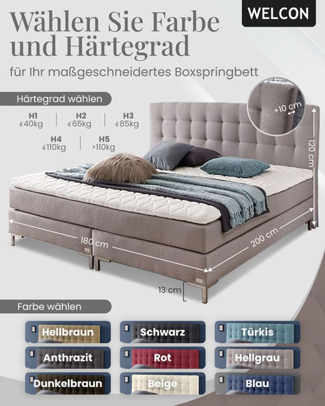 Bringen Sie zeitlose Ruhe und Komfort in Ihr Zuhause: Entdecken Sie stilvolle Ideen, wie Sie Ihr Schlafzimmer in Grau elegant und modern einrichten.