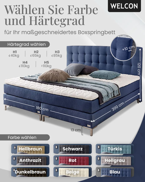Luxus Boxspringbetten bieten exklusiven Schlafkomfort, nachhaltige Materialien und viele Designoptionen für höchste Ansprüche bei Boxspringbettenshop24.de.