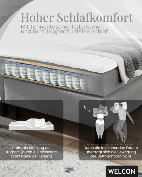 Entdecken Sie effektive Einrichtungsideen für ein kleines Schlafzimmer. Erfahren Sie, wie Sie mit passenden Möbeln, Farben und Stauraumlösungen Ihren begrenzten Raum in eine gemütliche Wohlfühloase verwandeln.