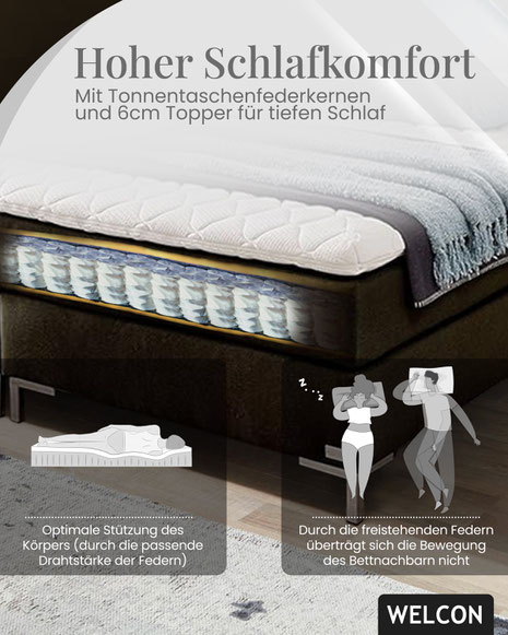 Entdecken Sie das ideale Bett für Übergewichtige ab 150 kg. Erfahren Sie alles über Stabilität, Matratzenwahl, gesundheitliche Vorteile und Pflege. Finden Sie Ihr perfektes Boxspringbett bei Boxspringbettenshop24.de.