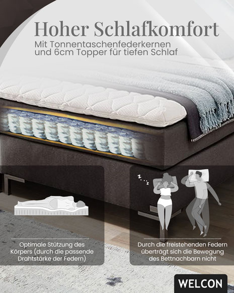 Boxspringbett oder Lattenrost: Der Ratgeber gibt klare Vergleiche und Tipps, wie man das beste Schlafsystem für Komfort und Wohlbefinden auswählt.