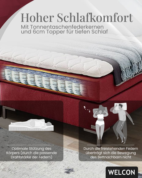 Gewöhnen Sie sich schneller an ein neues Bett: Praktische Tipps für eine erholsame Schlafumstellung und zur Verbesserung der Eingewöhnungsphase.