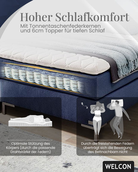 Entdecken Sie die Ursachen für ständige Müdigkeit trotz viel Schlaf und finden Sie effektive Lösungen. Erfahren Sie, wie hochwertige Matratzenauflagen und individuelle Schlafsysteme von WELCON® Ihre Schlafqualität verbessern können.
