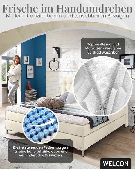 Entdecken Sie die Vielfalt der Bettenarten und finden Sie den perfekten Schlafplatz. Von Boxspring- bis Smart Beds – unser Guide hilft Ihnen, das ideale Bett für Ihre Bedürfnisse zu wählen.