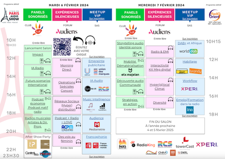 L'équipe du Paris Radio Show vous propose un programme PDF à imprimer