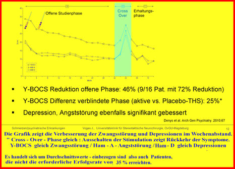 Behandlungserfolg der Tiefen Hirnstimulation bei Zwangsstörung und Co - Erkrankung Depression und Angststörung - Klicken für Vergrößerung