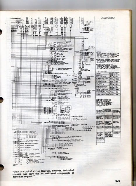 1985 MACK Truck R600 Kabelbaumdiagramm