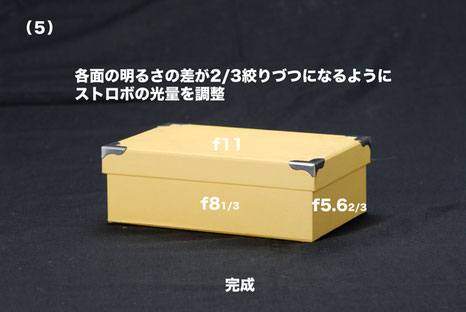 箱