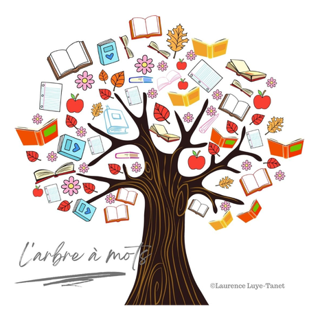 Atelier d'écriture créative Laurence Luyé-Tanet Tours