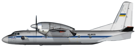 Aircraft Type: Antonov An-24