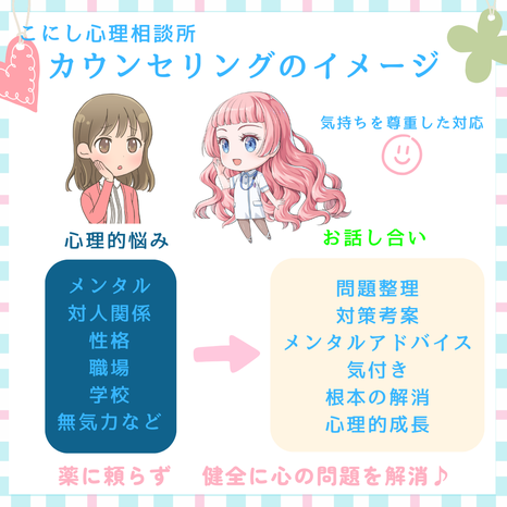 気持ちを尊重した対応