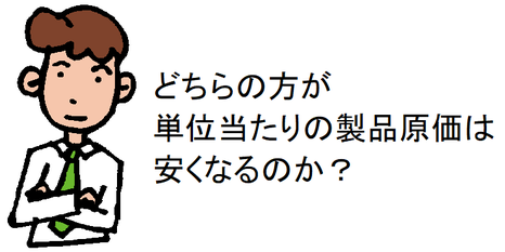 どちらの方が単位当たりの製品原価は安くなるのか?