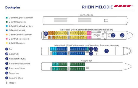 Deckplan Rhein Melodie 2025