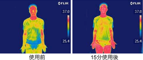 マイドーム　mydome　安眠　快眠　花粉　ハウスダスト　寝室　呼気　寝息　スチーム効果　保温　保湿　風邪