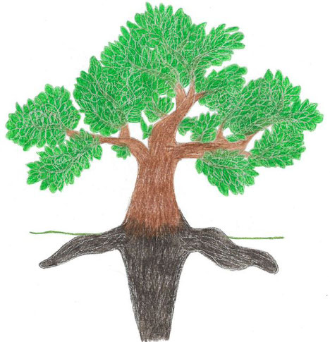 Auf diesem Bild ist ein von mir gezeichneter, belaubter Baum zu sehen. Seine Wurzeln erinnern an eine Gebärmutter. So wirkt es, als ob aus der Gebärmutter der Baum wächst. Für mich ist das ein sehr mächtiges Symbol.