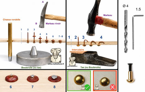 TUTO : COMMENT FABRIQUER UNE MALLE ? Gratuitement en laiton de luxe
