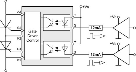 Qualified compact SCR / Thyristor Trigger for applications like Emergency Lighting Control, Electron Beam welding, Lighting Control, Wind Turbines, Standby Power Systems, Electric Vehicles or Electrocoating 