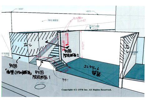 3D化したスケッチを見て頂き、ご要望内容などを描いて頂きいて『やりとり』