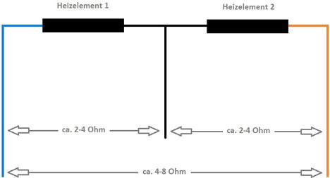 8-adriger NOx-Sensor - zum vergrößern/verkleinern anklicken -