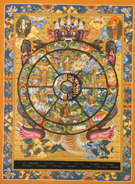 La roue de la vie ou du Samsara, ensemble de ce qui circule, courant des renaissances successives
