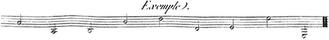 J.-B. Phillis: Nouvelle Méthode Pour la Lyre ou Guitarre A Six Cordes. 1799. S. 3.