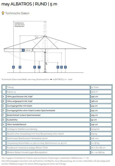 technische Daten des Starkwindschirms ALBATROS