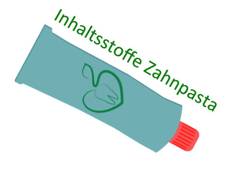Inhaltsstoffe Zahnpasta