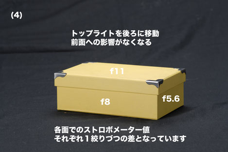 箱