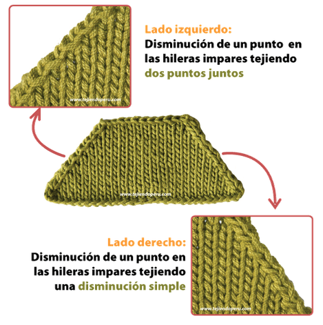Cómo hacer disminuiones de puntos al tejer en dos agujas o palitos