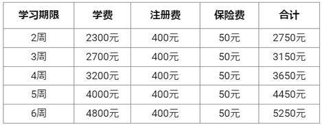 遼寧師範大学夏期講座受講料