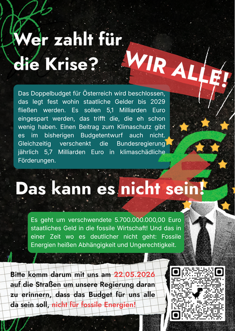 Grafik: FridaysForFuture.at