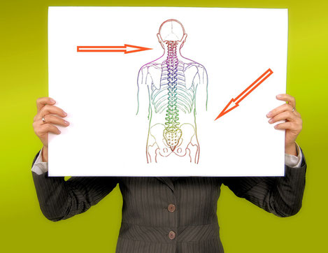 Praxis für ärztliche Osteopathie Hamburg