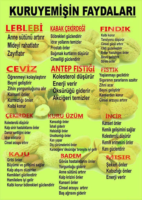 lokman hekimin sac cikarma formulu