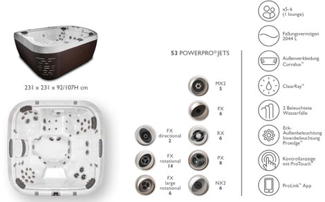 S&K GmbH Jacuzzi Whirlpool - J575 Premium