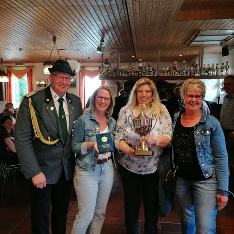 Foto: Marc Heinemann (Schützenverein)