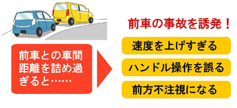 車間距離を詰めることの危険性