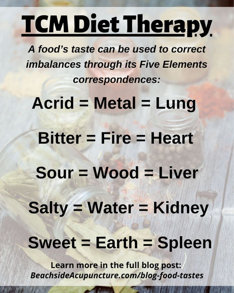 Tastes and the Five Elements on the Beachside Blog