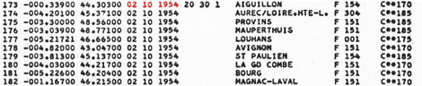 Alcune righe dal database dei coniugi Vallee: si riferiscono agli avvistamenti francesi del 2 ottobre 1954