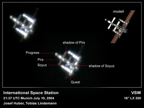 International Space Station