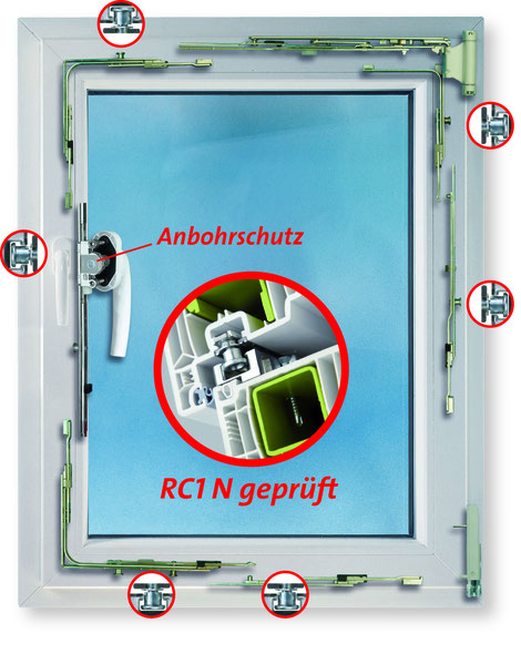 Außergewöhnlich hohe Grundausstattung mit RC1N - Einbruchschutz