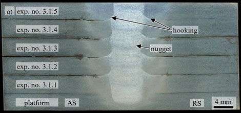 Der Mikroschliff einer Studie zum Stationary Shoulder Friction Stir Additive Manufacturing (SSFSAM) zeigt das Substrat (platform) und 5 mit Überlapp-SSFSW aufgeschweißte Schichten, innere Verformungen (hooking), die Nuggets, die Advancing/Retreating Side