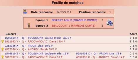 Feuille de match