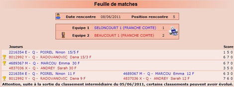 Feuille de match